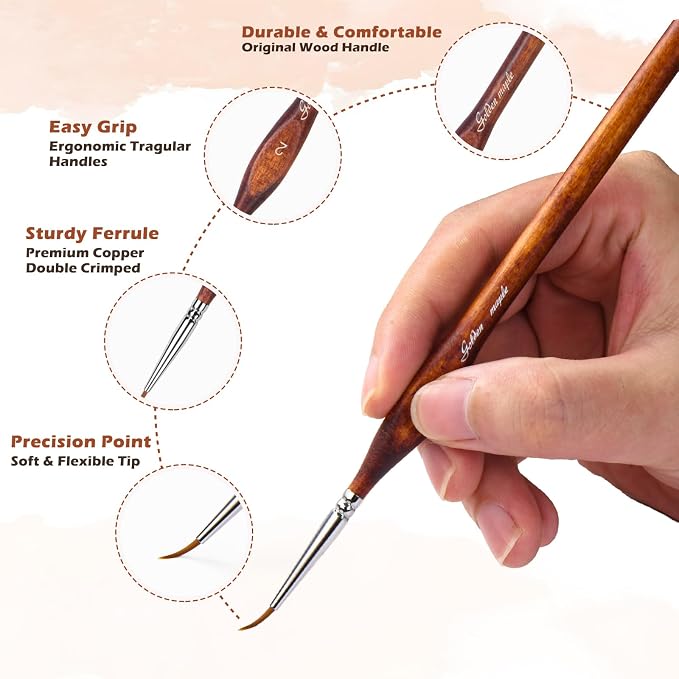 Golden Maple Miniature Model Paint Brushes-10pcs Micro Detail Paint Brush Set - Image 2