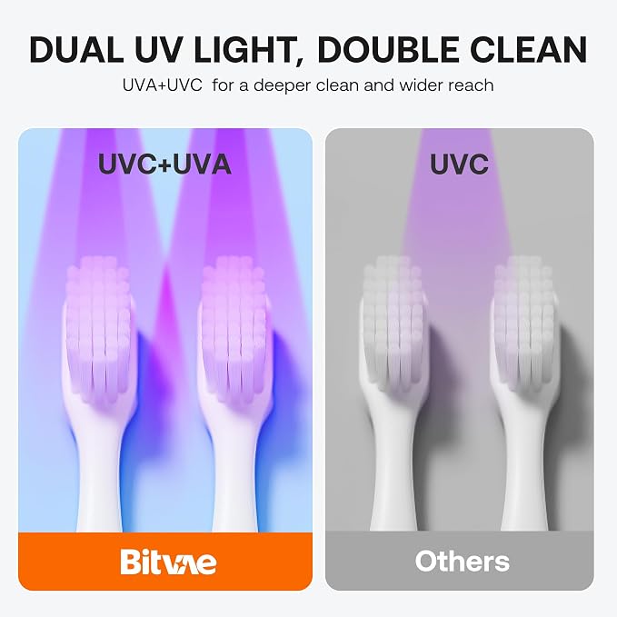 Bitvae Upgraded Tooth Brush Holder - Image 8