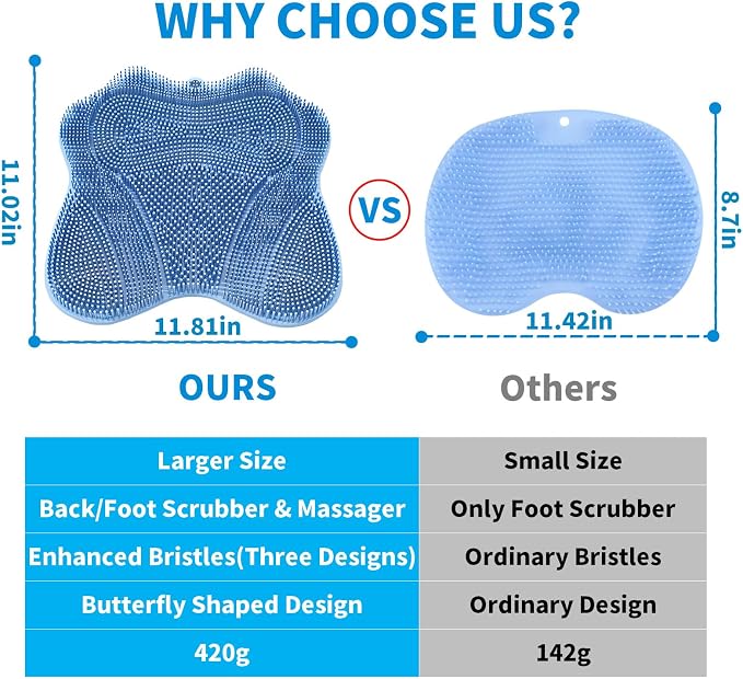 Show Foot Scrubber Mat & Silicone Back Scrubber - Image 7