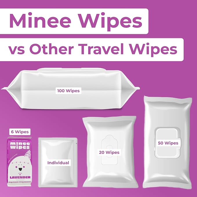 Impossibly Compact Travel Wipes - Image 5