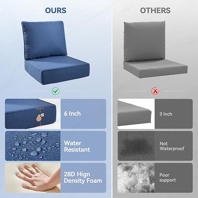 Luxury 6" Outdoor Cushions for Patio Furniture, 24x24x6" Thick Seat Cushion Set of 2, Fade Resistant Couch Chair Replacement Cushions High Density Deep Wicker Chair Cushion w/ Removable Cover, Blue