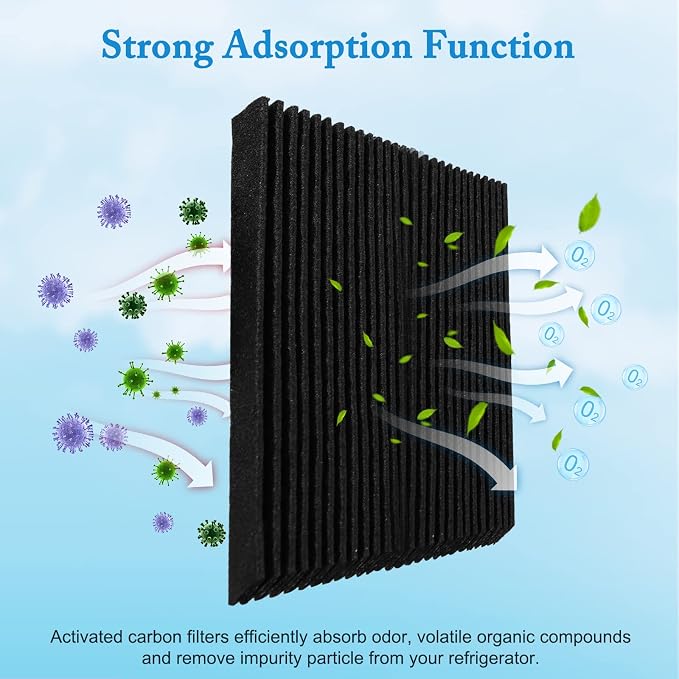 Refrigerator Air Filter Replacement 8 Pack, Carbon Activated Air Filter - Image 3