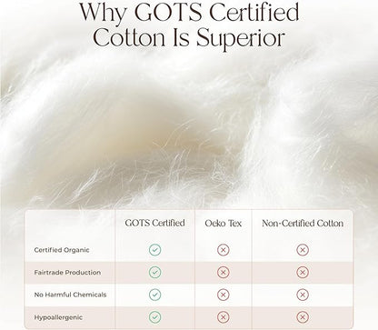100% Cotton Organic Mattress Pad - Luxury Quilted Mattress Topper Protector Plush & Breathable Machine Washable Design - Fairtrade & GOTS Certified Premium 400GSM Thick with Deep Pocket (Queen)