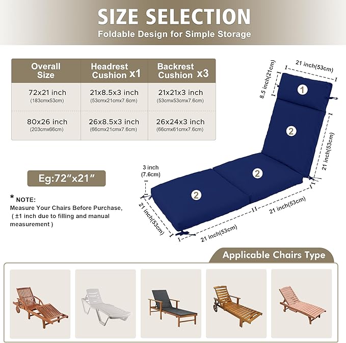 Chaise Lounge Cushion 72x21x3 Inch ?Set of 2 Outdoor Lounge Chair Cushions, Lounger Pad Replacement with Fade-Resistant, Removable & Machine-Washable Covers, Ideal for Patio Chaise Chairs, Navy Blue