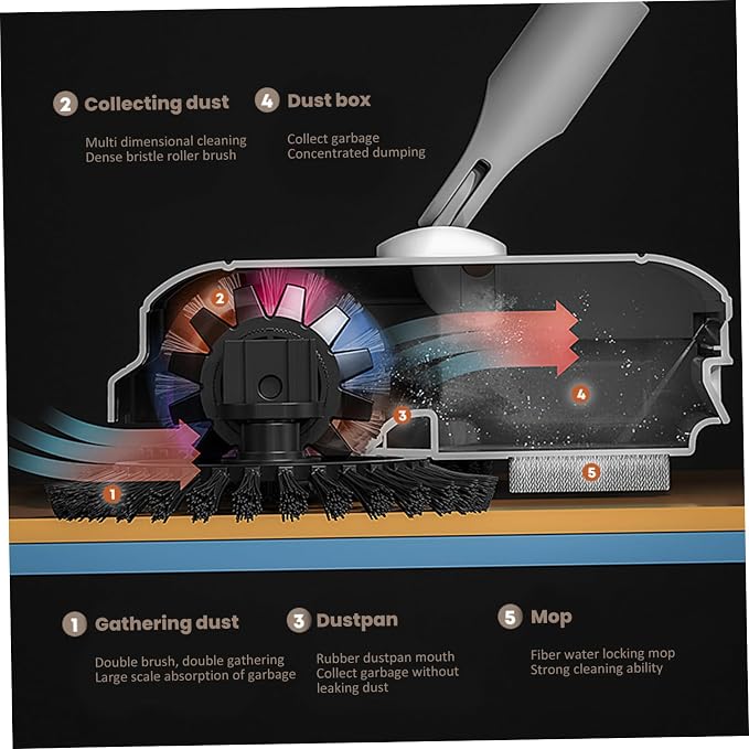 Floor Sweeper, 2-in-1 360° Rotating Hand Push Sweeper - Image 3