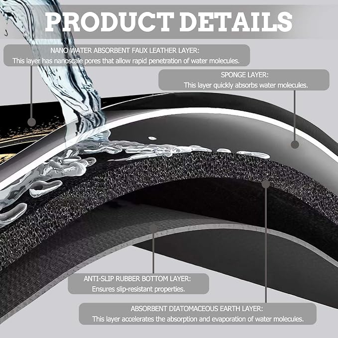 MCALK Marble Black Dish Drying Mat - Image 3