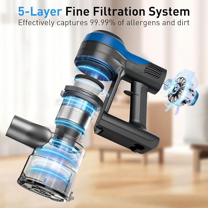 250W 25KPa Suction Cordless Vacuum Cleaner, 6-in-1 Lightweight Stick Vacuum - Image 2