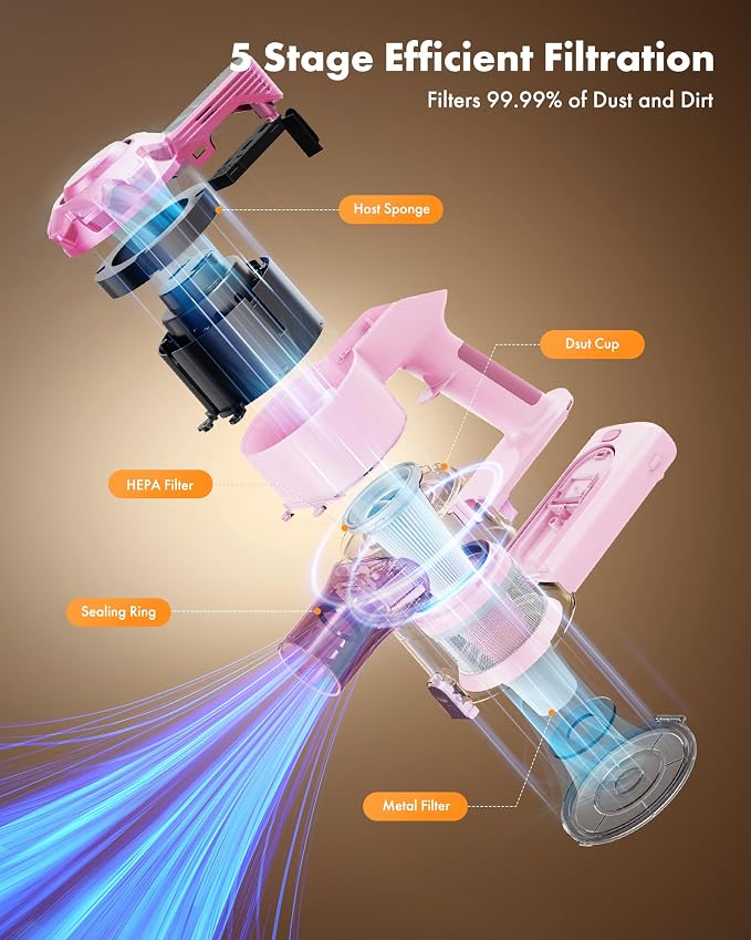 Trucozie Cordless Vacuum Cleaner, 8-in-1 Lightweight Stick Vacuum - Image 4