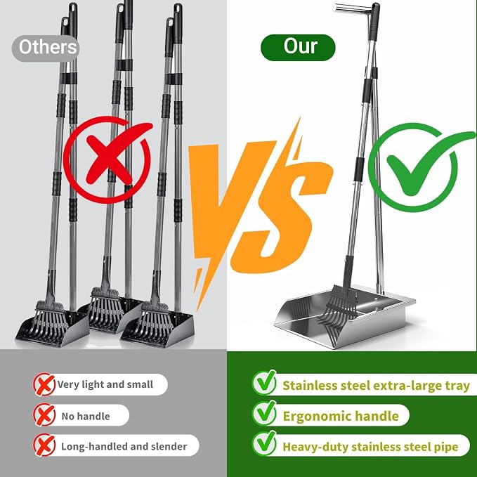 Pooper Scooper for Large Dogs, Dog Pooper Scooper Heavy Duty Long Handle Metal - Image 6