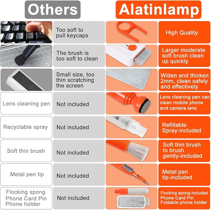 Keyboard Cleaner Laptop Cleaning Kit, Keyboard Cleaning Kit - Image 2