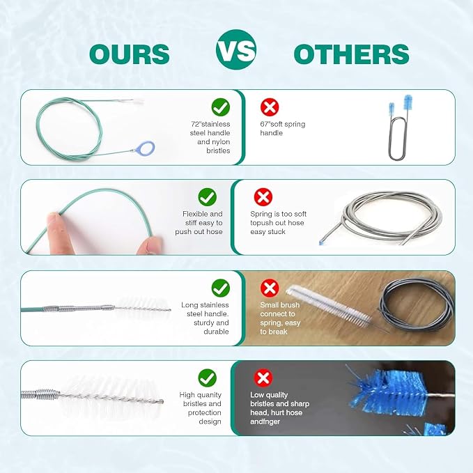 Car Sunroof Drain Cleaning Tool, 78 Inch Extra Long Drain Cleaning Brush - Image 4