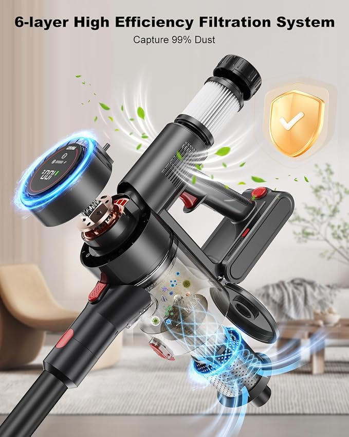 Cordless Vacuum Cleaner, 6-in-1 Lightweight Stick Vacuum - Image 2