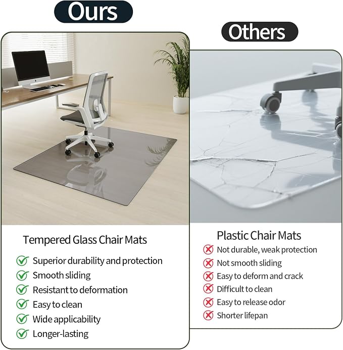 Koonmi Tempered Glass Chair Mat - Image 8