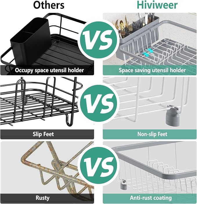 Dish Drying Rack - Image 3
