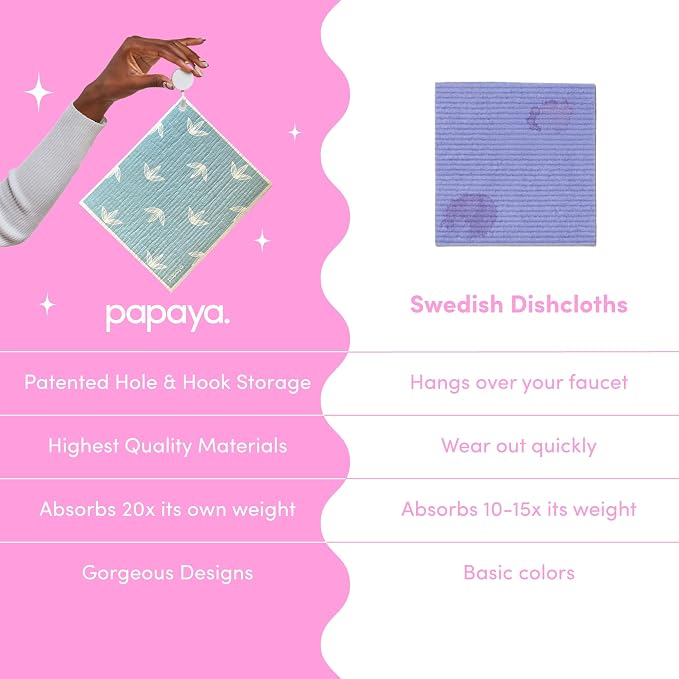 Papaya Reusable Paper Towels, Premium Swedish Dishcloths - Image 2