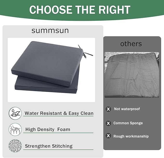 Outdoor Chair Cushions Set of 2: Waterproof & Fade Resistant Seat Cushion for Patio Furniture - 19 x 19 x 2 Inch Chair Pads with Ties and Hidden Zipper -Patio Chair Cushion Replacement, Dark Grey