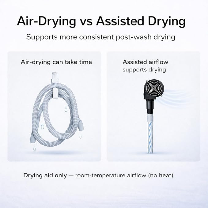 Complete CPAP Cleaning Kit - Image 4