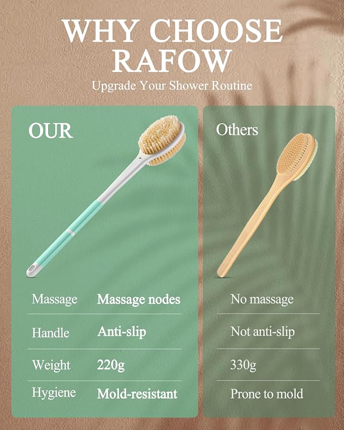 Shower Brush for Massage Dry Brushing: Back Scrubber for Shower - Image 7