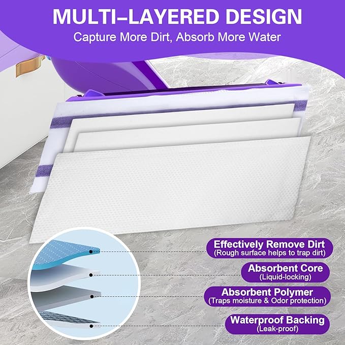 Mop Pads Refills Compatible - Image 3
