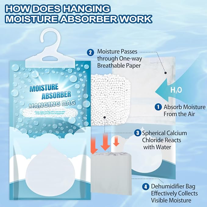 20 Pack Hanging Moisture Absorbers - Image 2
