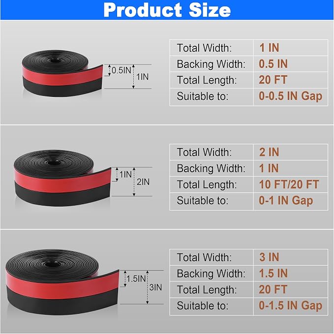 ToLanbbt Weather Stripping Silicone Door Seal Strip 1 in x 20 ft Door Draft - Image 2