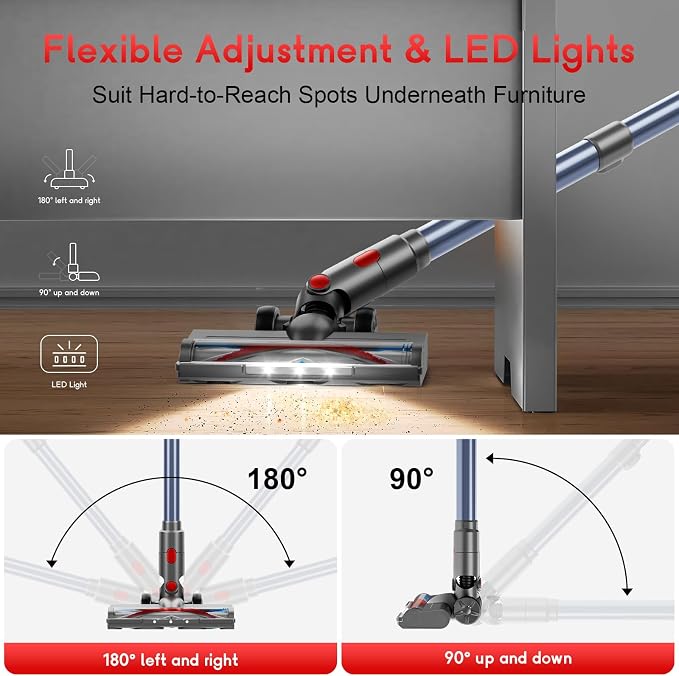 Cordless Vacuum Cleaner, 35Kpa Vacuum Cleaner - Image 7