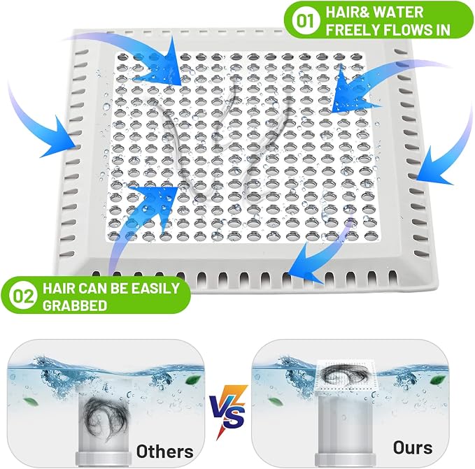 Drain Hair Catcher, Shower Drain Cover Hair Catcher Shower Drain Strainer - Image 5
