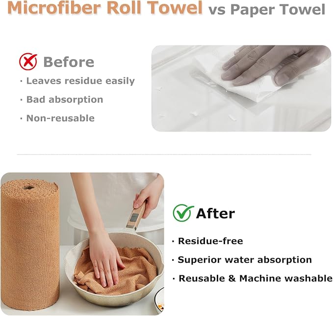Jessy Home 80 Pack Microfiber Cleaning Cloth Roll Reusable Paper Towels 12"x12" - Image 5