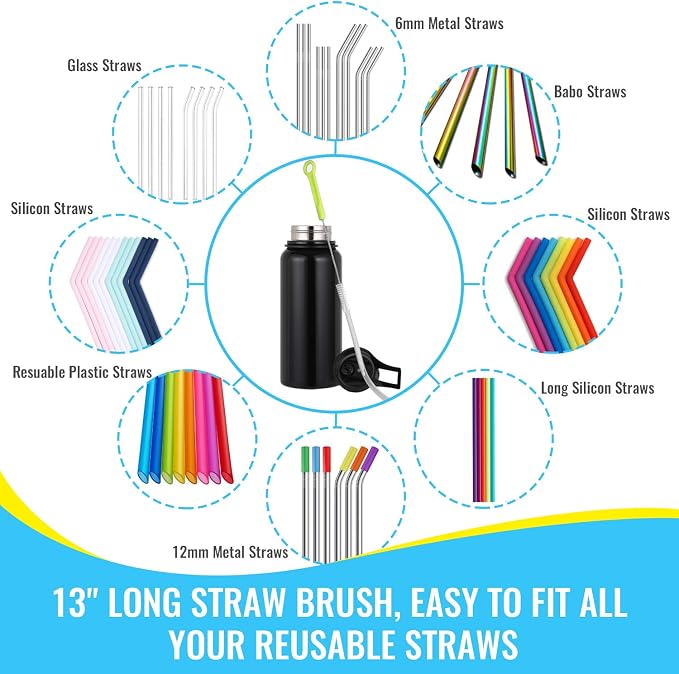 Bottle Cleaning Brush Set - Image 6