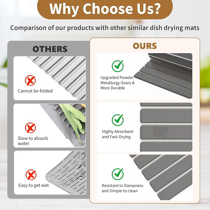 Stone Dish Drying Mats for Kitchen Counter, 23.6''x15.3'' Foldable Quick Dry - Image 4