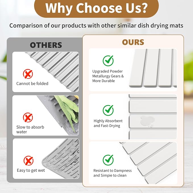 Large Stone Dish Drying Mats for Kitchen Counter, 15.5''x11.8'' Foldable Quick - Image 4