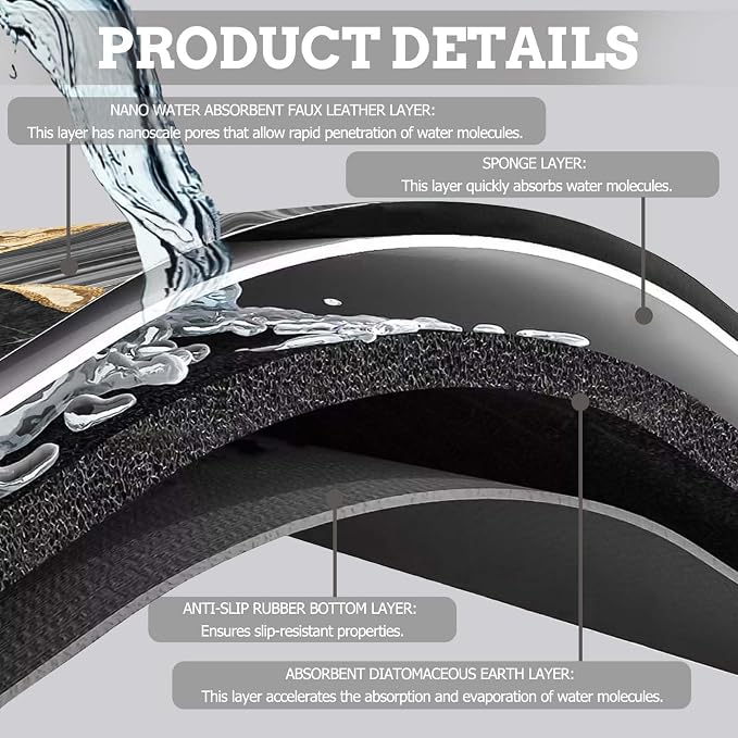 MCALK Marble Black Dish Drying Mat - Image 3