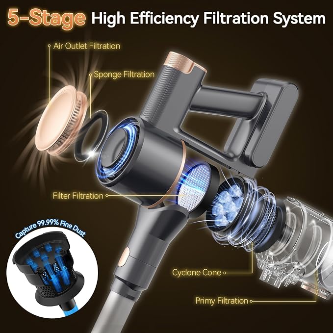 N8 Cordless Vacuum Cleaner, Lightweight Stick Vacuum - Image 8