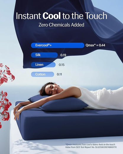 REST® Evercool®+ Starter Sheet Set, Queen, Blue, Breathable Bed Sheets for Hot Sleeper and Night Sweats, with Pillowcases, with Ionic+ Self-Cleaning Silver Yarn for Sensitive Skin, 3PCS No Flat Sheet