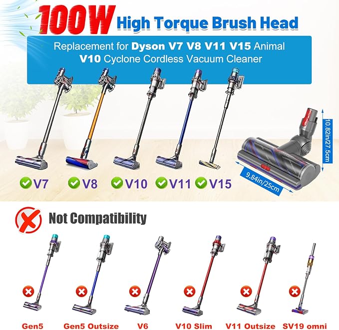 High Torque Brush Head Replacement - Image 2