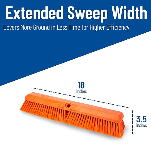 SPARTA 41890EC24 Omni Sweep Plastic Push Broom Head, Heavy Duty, Industrial - Image 4