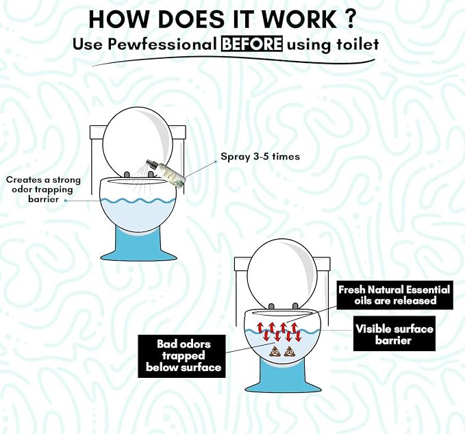 Poop spray for toilet, pre poo toilet spray bathroom odor eliminator and air - Image 3