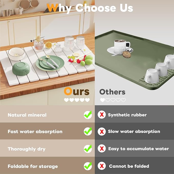 Stone Drying Mat for Kitchen Counter, Large Foldable Stone Dish Drying Mat - Image 4