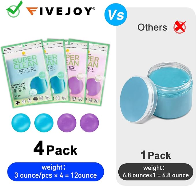FiveJoy Car Cleaning Gels, Dust Cleaning Mud - Image 3