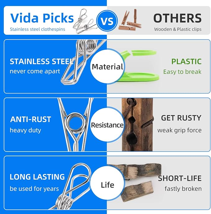 Heavy Duty Clothes Pins for Hanging Clothes, Stainless Steel Clothespins for - Image 3
