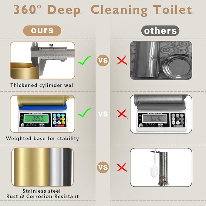 Gold Toilet Brush and Holder Set, Stainless Steel Toilet Brush - Image 3