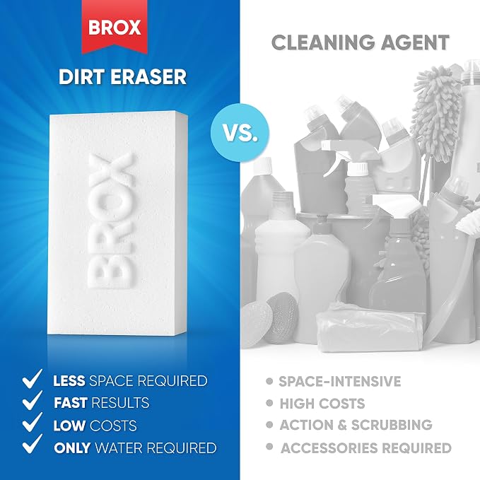 Magic Eraser Sponge - Image 6