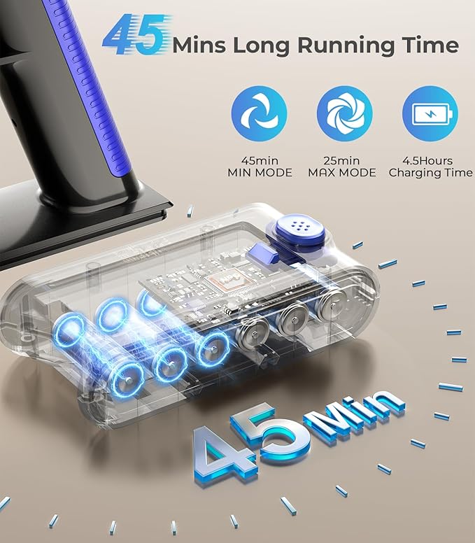 Cordless Vacuum Cleaner, 550W 50KPa 45Mins Vacuum Cleaners - Image 3