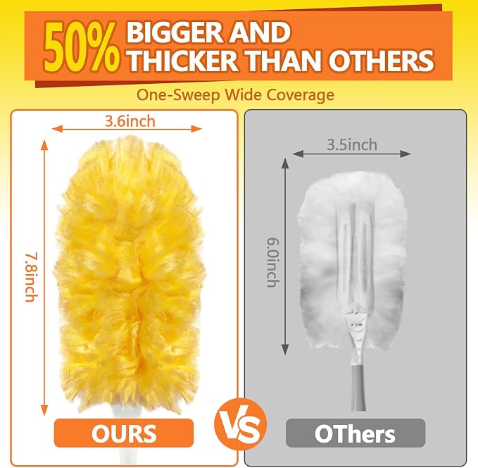 Heavy Duty Duster Refills for Swiffer Duster | 360° Unscented Disposable - Image 5
