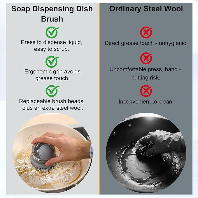 Dish Brush with Soap Dispenser, Steel Wool Scrubber with Replaceable Steel Wool - Image 4