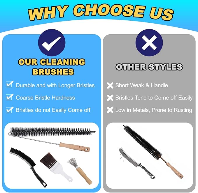 Palksky Refrigerator Coil Cleaning Brush Set, Fridge Radiator Brush & Condenser - Image 5