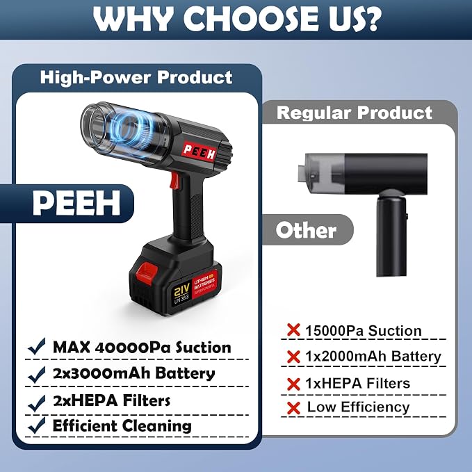 Handheld Vacuum for Home, Cordless Portable Vacuum Cleaner, Rechargeable - Image 7