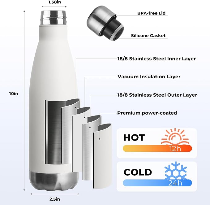 MEWAY 17oz Sport Water Bottle Vacuum Insulated Stainless Steel Leak-Proof - Image 2