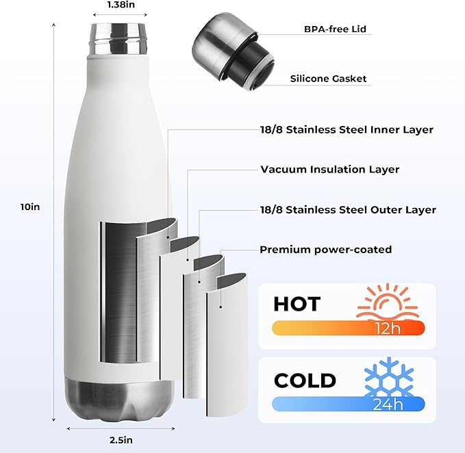 MEWAY 17oz Sport Water Bottle 4 Pack Vacuum Insulated Stainless Steel - Image 2