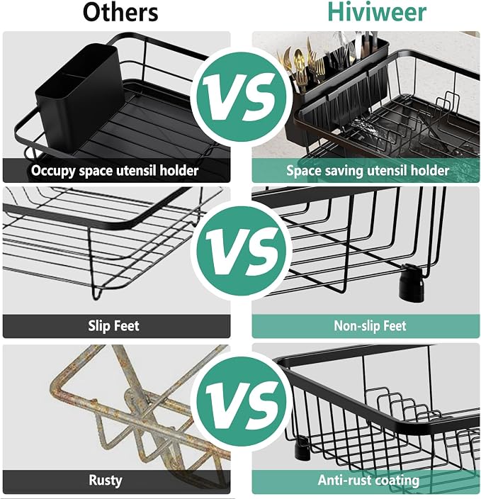 Dish Drying Rack - Image 3